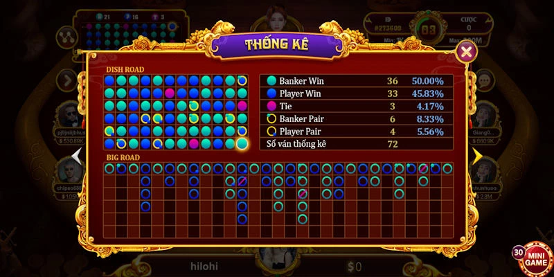 Chi tiết về cách thuật ngữ cần nhớ trong baccarat